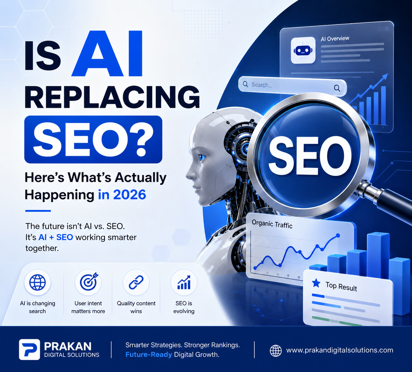 Is AI Replacing SEO? Here’s What’s Actually Happening in 2026